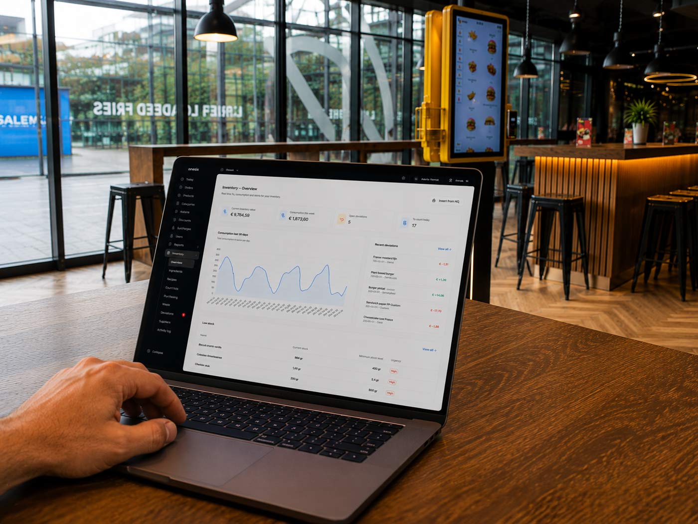 Onesix Voorraad dashboard