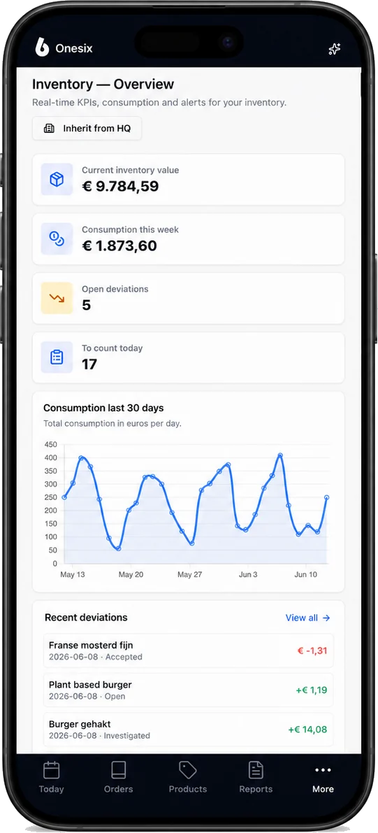 Onesix Voorraadbeheer dashboard op een iPhone