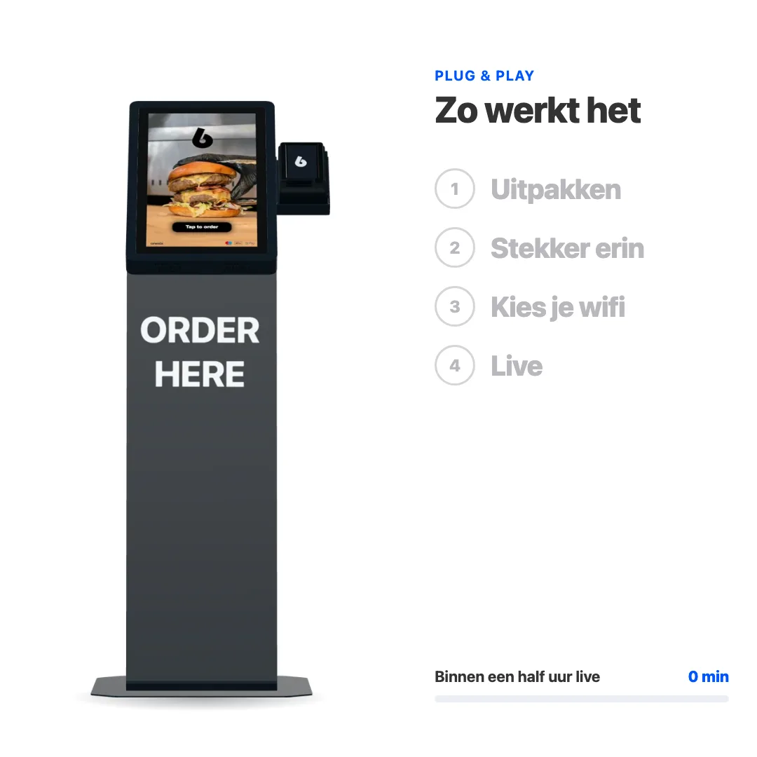 Animatie: zo zet je de Onesix Kiosk Pro Outdoor neer. Uitpakken, stekker erin, wifi kiezen en live